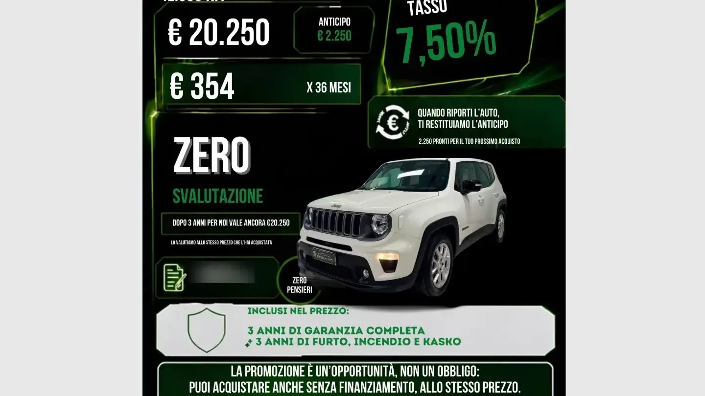 Jeep Renegade 1.6 Mjt 130CV Limited